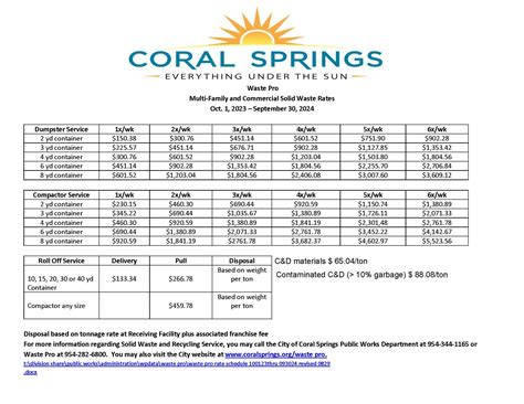 cape coral waste pro holiday schedule|waste pro schedule 2023.